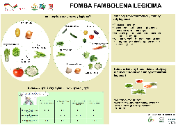Ressource : Fomba Fambolena legioma