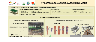Ressource : NY FAMOKARANA ZANA-KAZO FIHINAMBOA