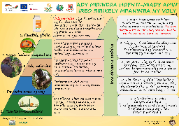 Ressource : Lutte Intégrée